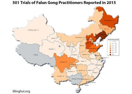 Image for article Relatório Minghui 2015 de Direitos Humanos: 501 novos julgamentos de praticantes do Falun Gong