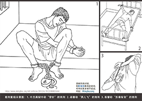 Image for article Exemplos de praticantes do Falun Gong que correm risco de vida devido à tortura implacável sob custódia