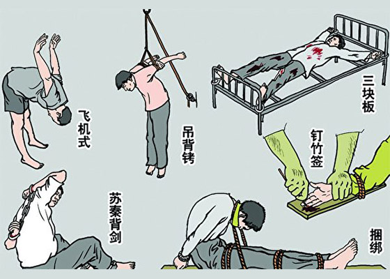 Image for article Torturas empregadas em praticantes do Falun Gong no Centro de Detenção da Cidade de Jilin