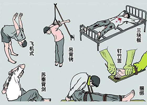 Image for article Mais sobre a perseguição de praticantes do Falun Gong na 16ª Divisão da Prisão de Shizuishan, em Ningxia